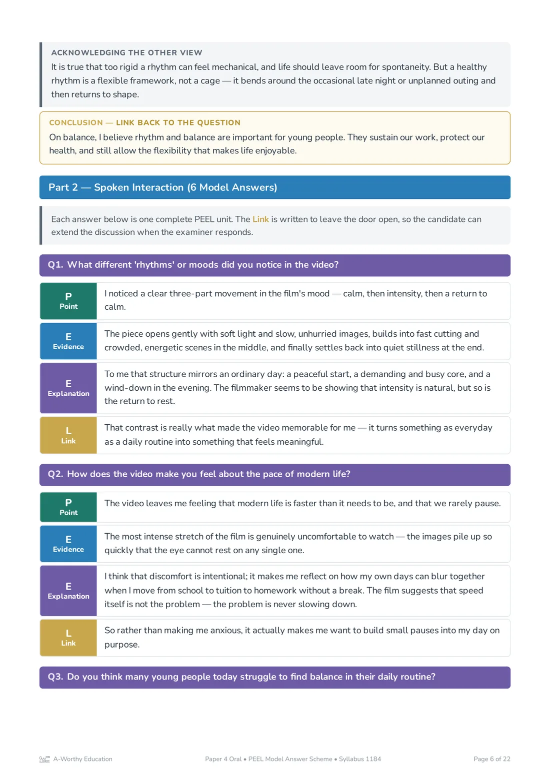 A page showing Part 2 Spoken Interaction model answers: examiner questions in banners, each answered as one complete PEEL unit with colour-coded Point, Evidence, Explanation and Link rows